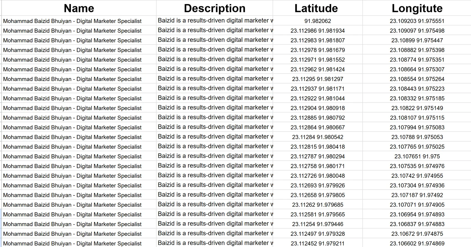 Google Map Citation — case study preview